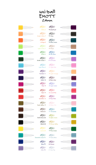 Uni EMOTT Fineliner Pen Set #2, 10-Colors